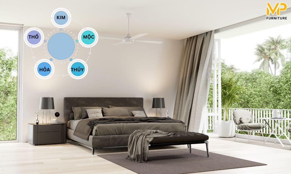 Hướng giường tính chuẩn phong thủy