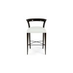 nhà máy sản xuất nội thất ghế bar chân gỗ